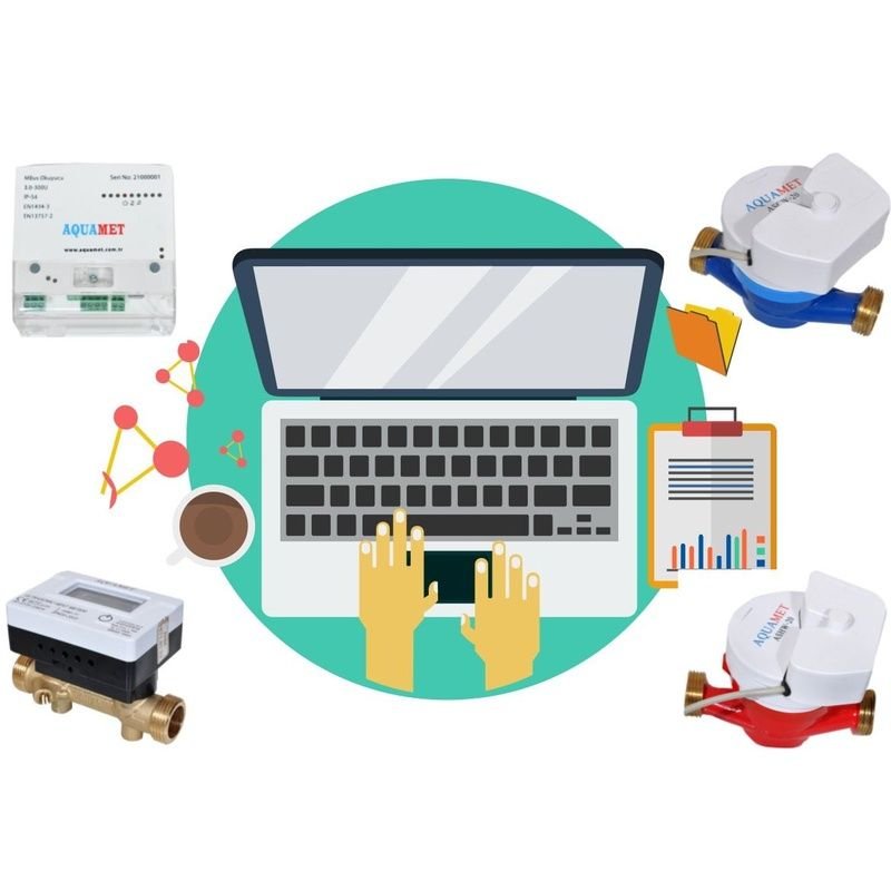 Okuma Paylaştırma Programı